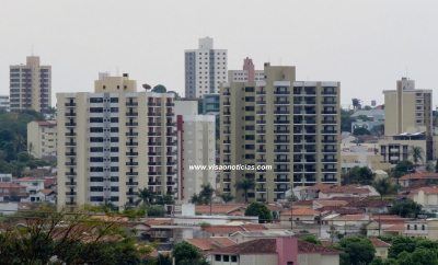 Mercado imobiliário mostra sinais de melhora